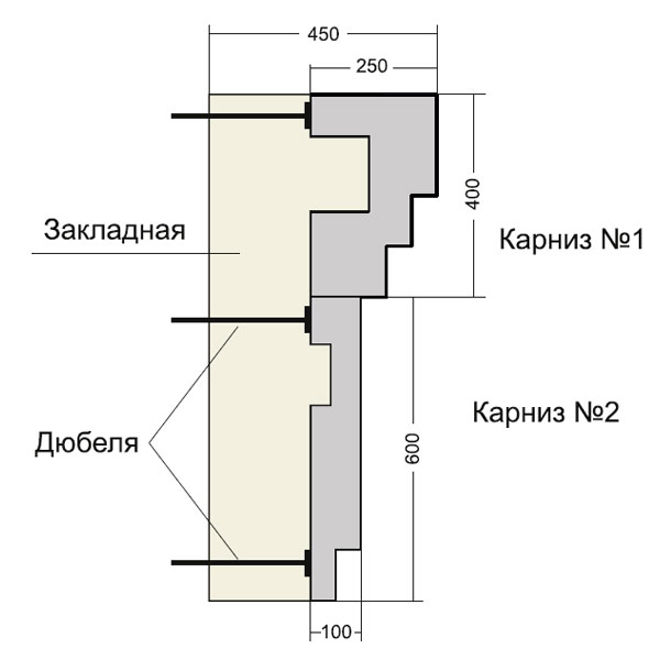 Монтаж фасадного карниза на закладные при большом вылете